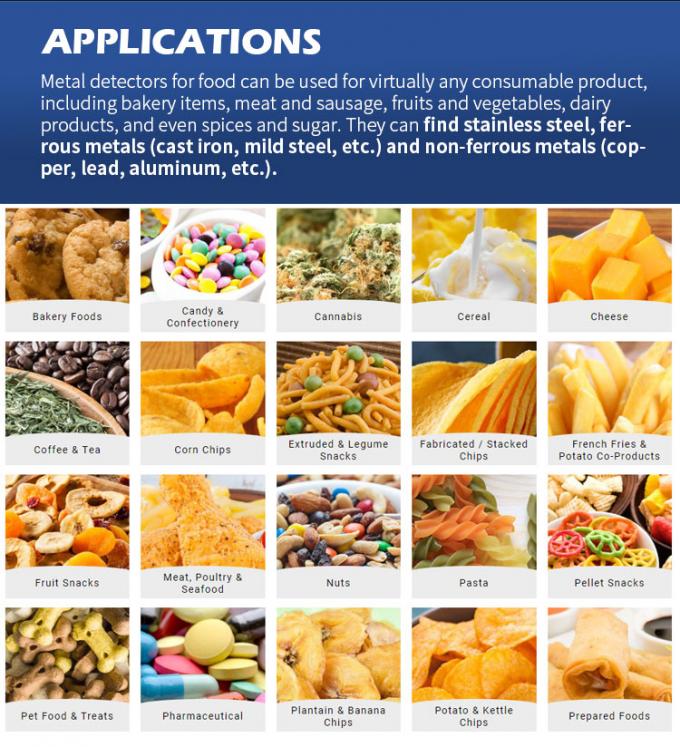 Sello de fábrica de alta sensibilidad de cinta transportadora detector de metales para alimentos Oem personalizable 2