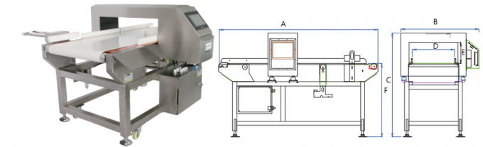 Detector de metales de primera calidad para alimentos farmacéuticos Tecnología importada con certificación CE Cinturón transportador de túnel 1