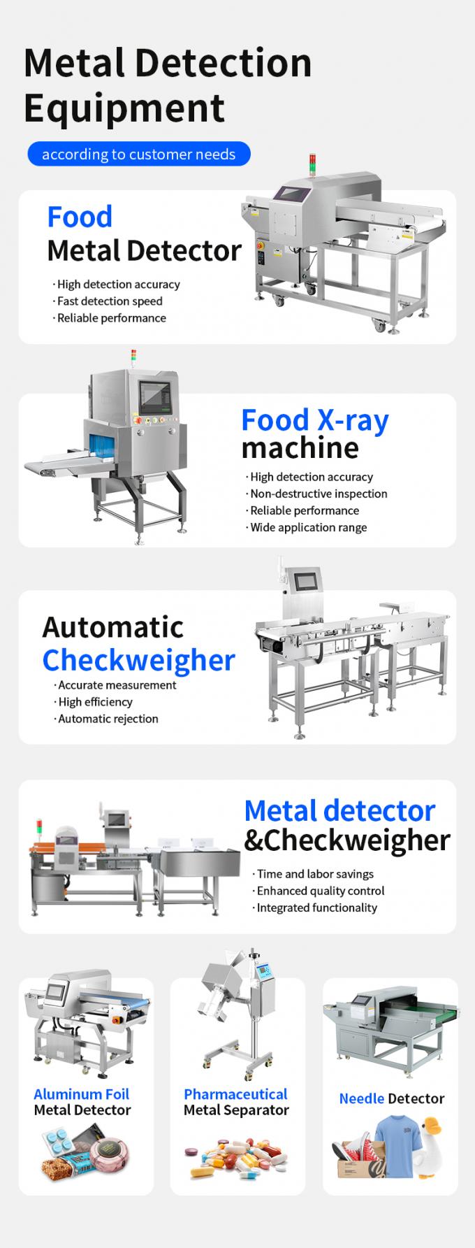 Detector de metales de cinta transportadora de calidad alimentaria, f&aacute;cil de usar, con rechazo, certificado CE e ISO 1